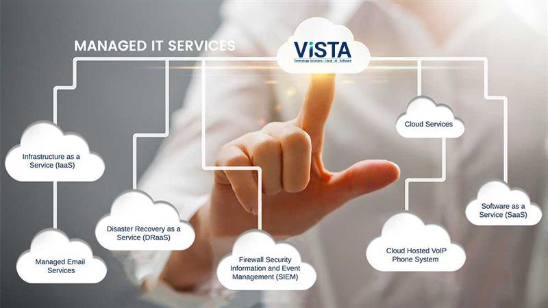 managed-it-service
