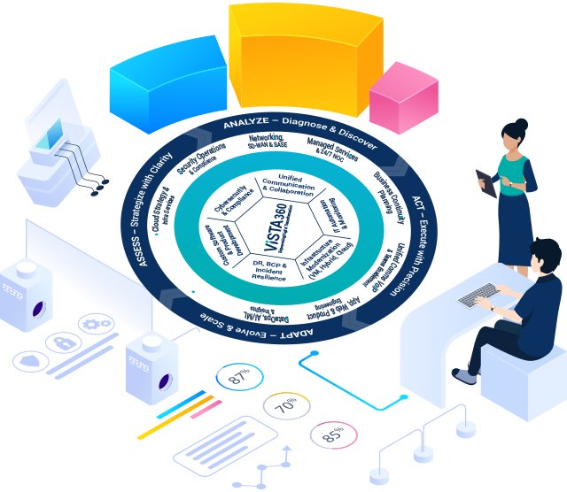 about-us-graphics