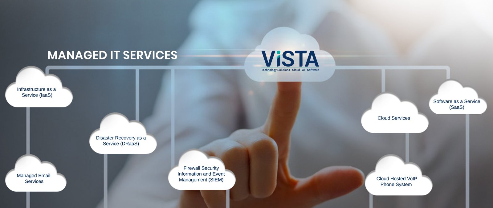 managed-it-service