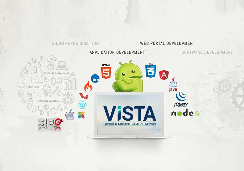sw-development